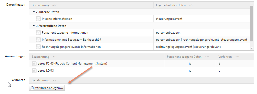 GP_Verfahren.png