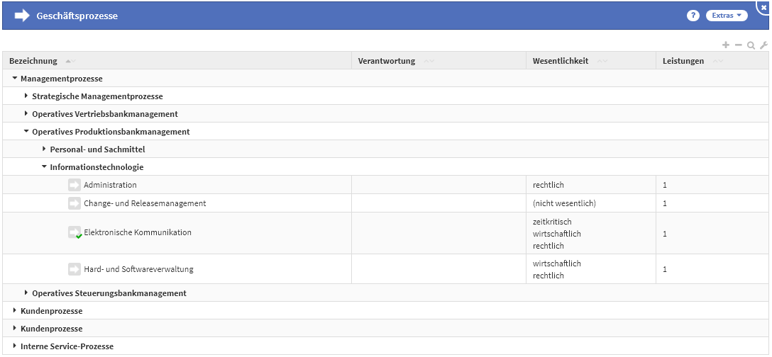 uebersicht_geschäftsprozesse_osm.png