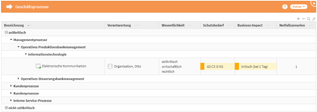 uebersicht_geschäftsprozesse_bcm.png