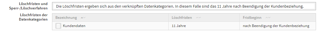Verfahren_Loeschfristen_Anzeige.png