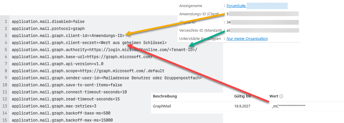 grafik-20251001-121042.png